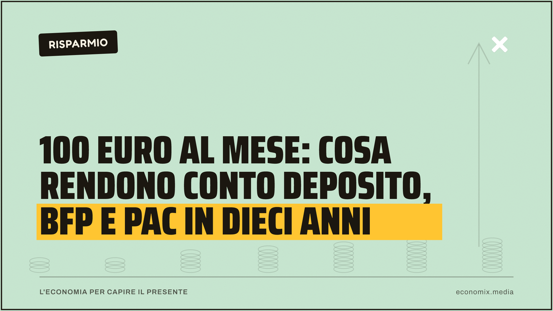 100 euro al mese: cosa rendono conto deposito, BFP e PAC in dieci anni: immagine in evidenza per Economix