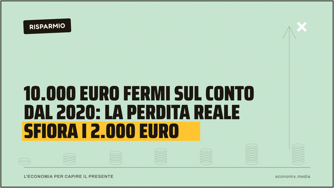 10.000 euro fermi sul conto dal 2020: la perdita reale sfiora i 2.000 euro: immagine in evidenza per Economix