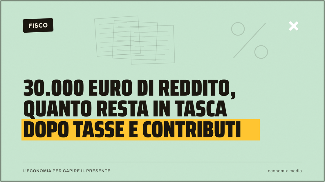 30.000 euro di reddito, quanto resta in tasca dopo tasse e contributi: immagine in evidenza per Economix