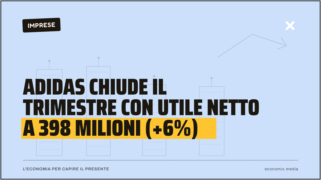 Adidas chiude il trimestre con utile netto a 398 milioni (+6%): immagine in evidenza per Economix