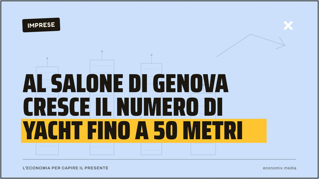 Al Salone di Genova cresce il numero di yacht fino a 50 metri: immagine in evidenza per Economix