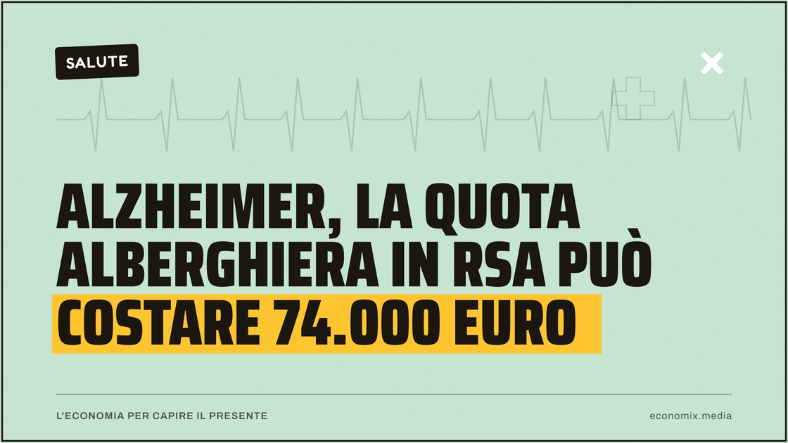 Alzheimer, la quota alberghiera in Rsa può costare 74.000 euro: immagine in evidenza per Economix