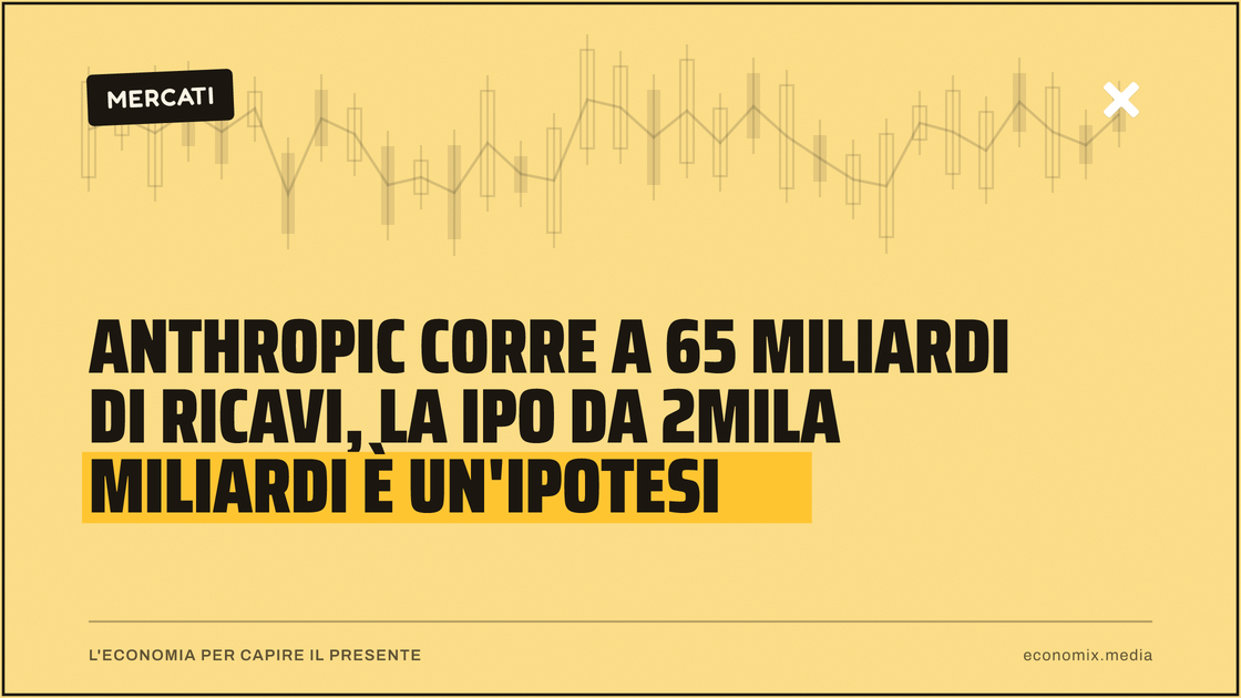 Anthropic corre a 65 miliardi di ricavi, la Ipo da 2mila miliardi è un'ipotesi: immagine in evidenza per Economix