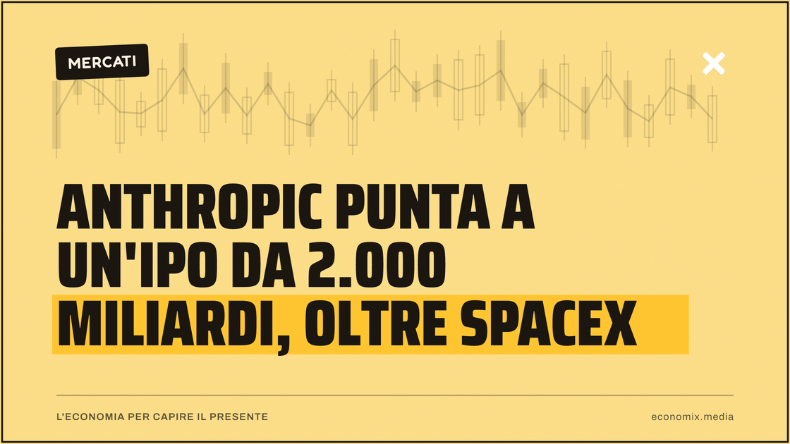 Anthropic punta a un'Ipo da 2.000 miliardi, oltre SpaceX: immagine in evidenza per Economix
