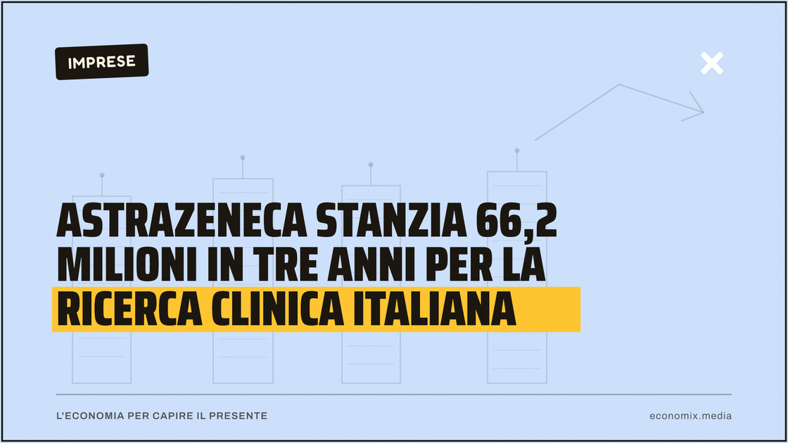 AstraZeneca stanzia 66,2 milioni in tre anni per la ricerca clinica italiana: immagine in evidenza per Economix