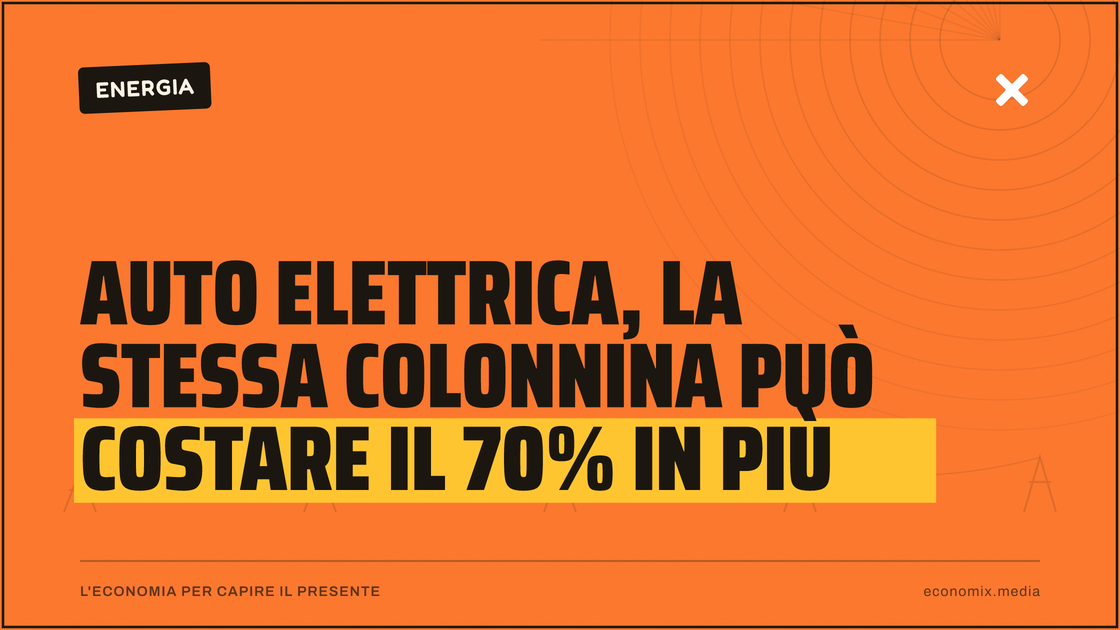 Auto elettrica, la stessa colonnina può costare il 70% in più: immagine in evidenza per Economix