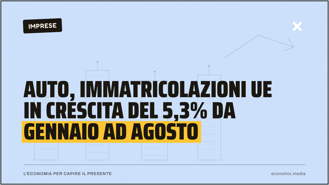 Auto, immatricolazioni Ue in crescita del 5,3% da gennaio ad agosto: immagine in evidenza per Economix