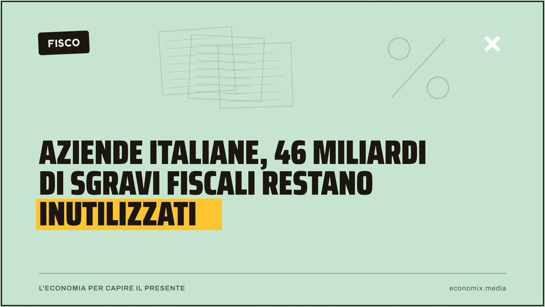 Aziende italiane, 46 miliardi di sgravi fiscali restano inutilizzati: immagine in evidenza per Economix