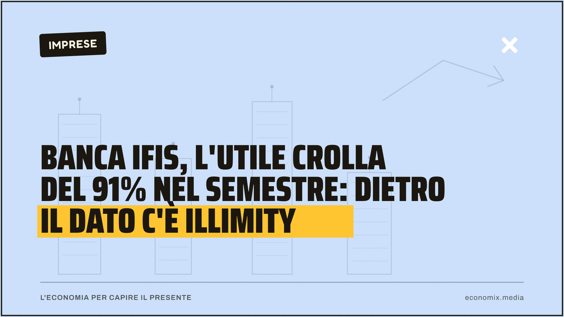 Banca Ifis, l'utile crolla del 91% nel semestre: dietro il dato c'è illimity: immagine in evidenza per Economix