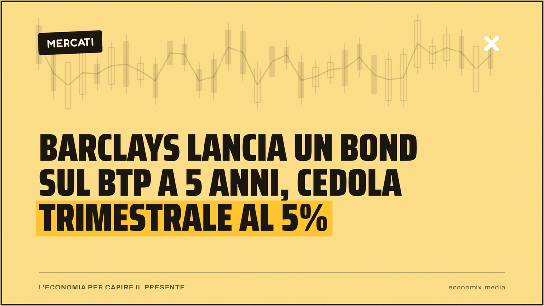 Barclays lancia un bond sul BTP a 5 anni, cedola trimestrale al 5%: immagine in evidenza per Economix