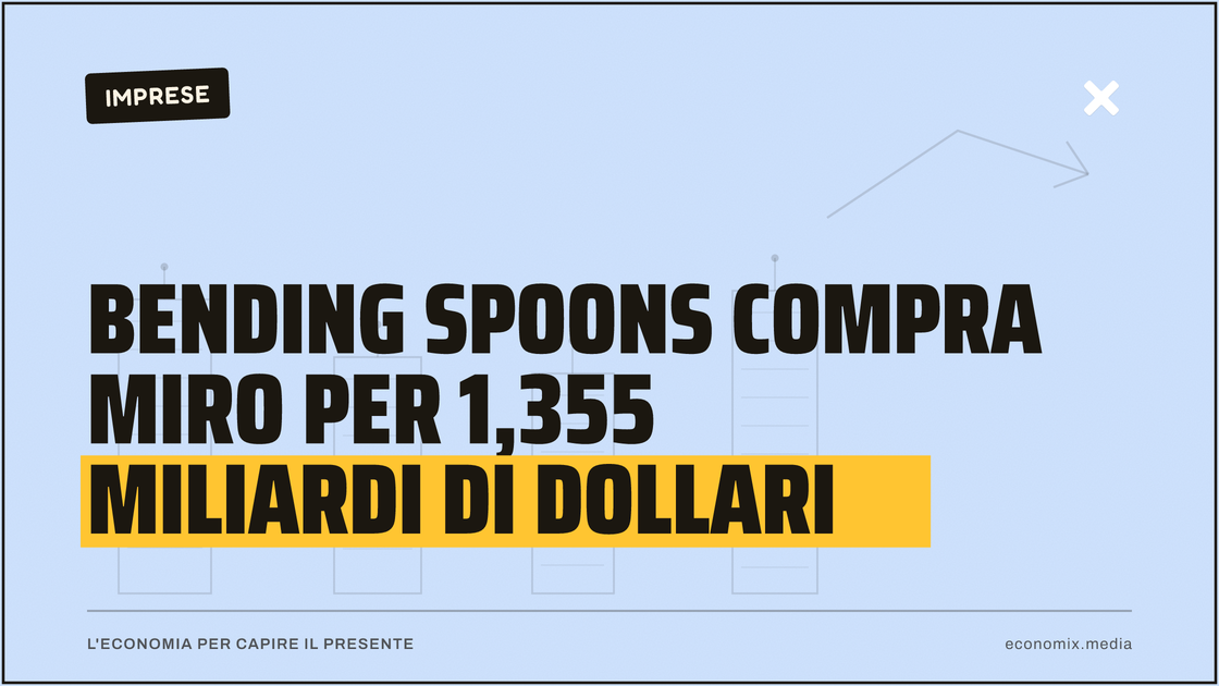 Bending Spoons compra Miro per 1,355 miliardi di dollari: immagine in evidenza per Economix
