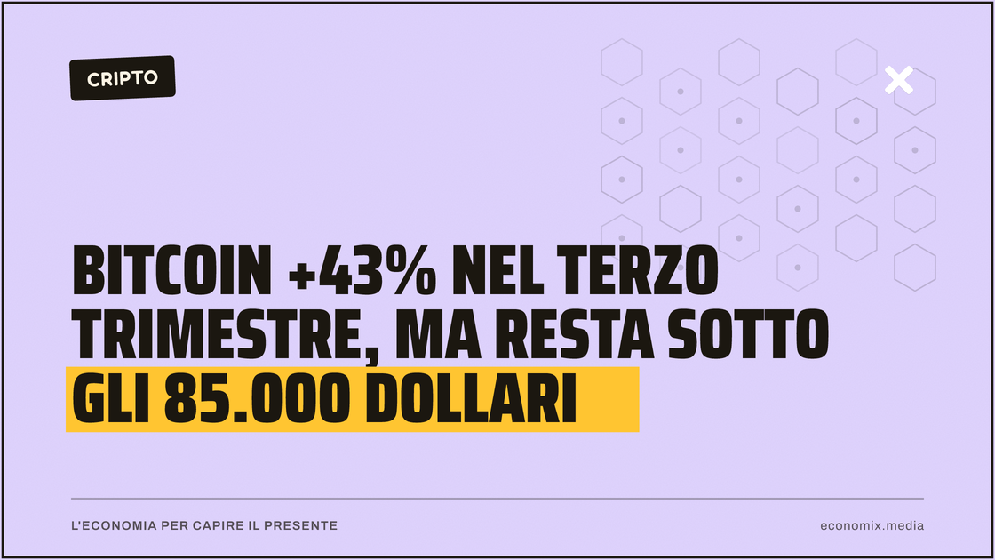 Bitcoin +43% nel terzo trimestre, ma resta sotto gli 85.000 dollari: immagine in evidenza per Economix