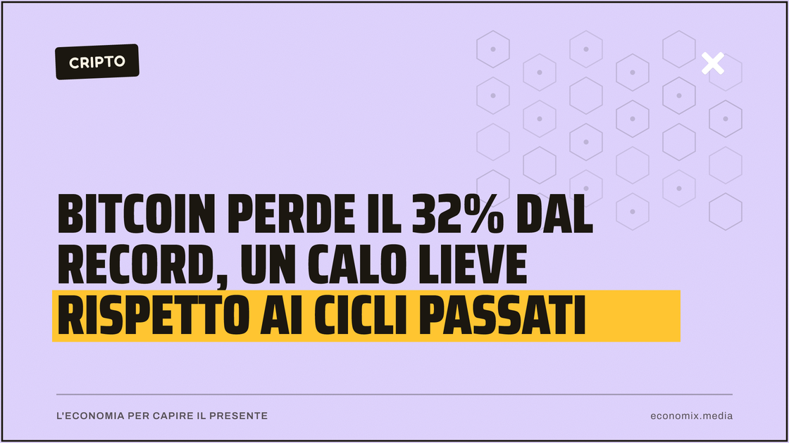 Bitcoin perde il 32% dal record, un calo lieve rispetto ai cicli passati: immagine in evidenza per Economix