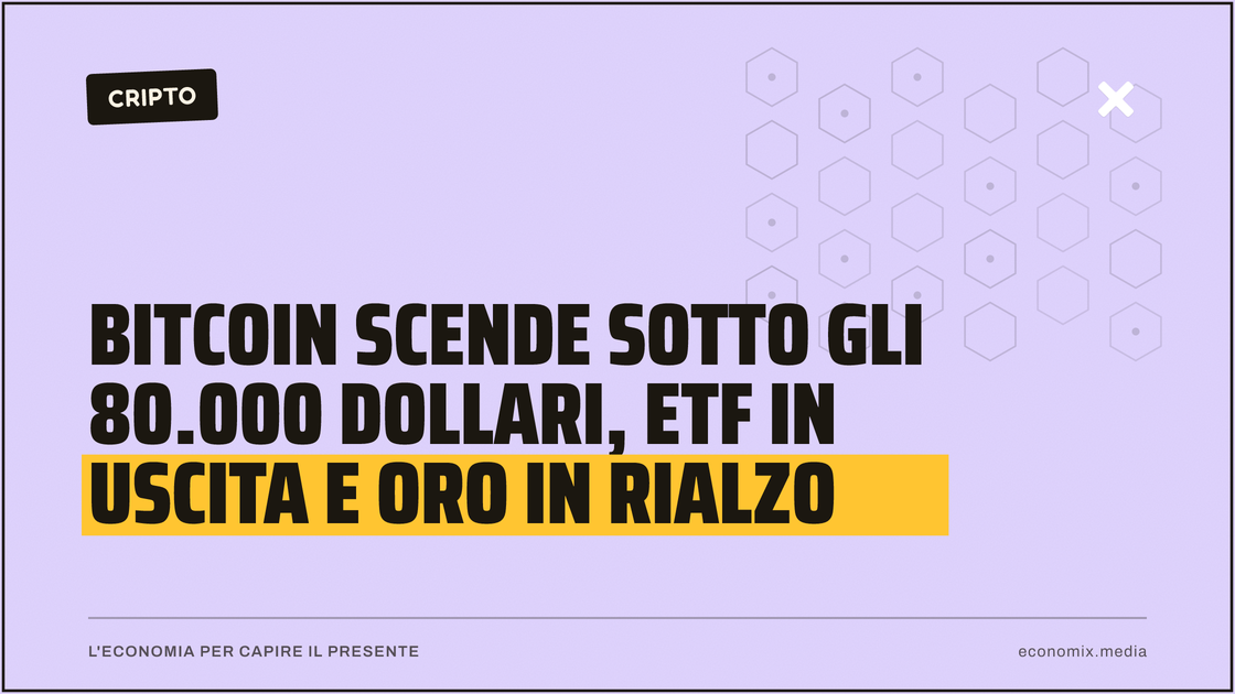 Bitcoin scende sotto gli 80.000 dollari, ETF in uscita e oro in rialzo: immagine in evidenza per Economix