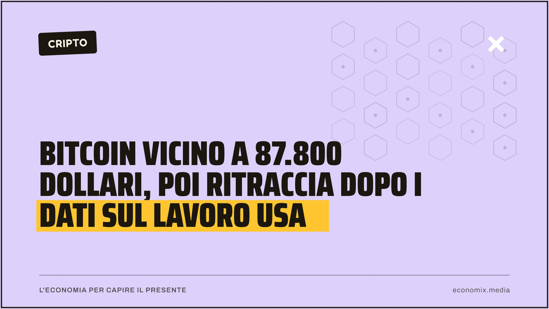 Bitcoin vicino a 87.800 dollari, poi ritraccia dopo i dati sul lavoro USA: immagine in evidenza per Economix