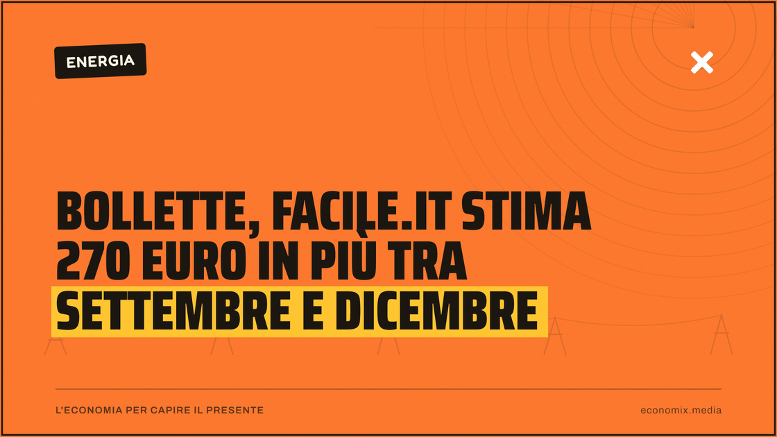 Bollette, Facile.it stima 270 euro in più tra settembre e dicembre: immagine in evidenza per Economix