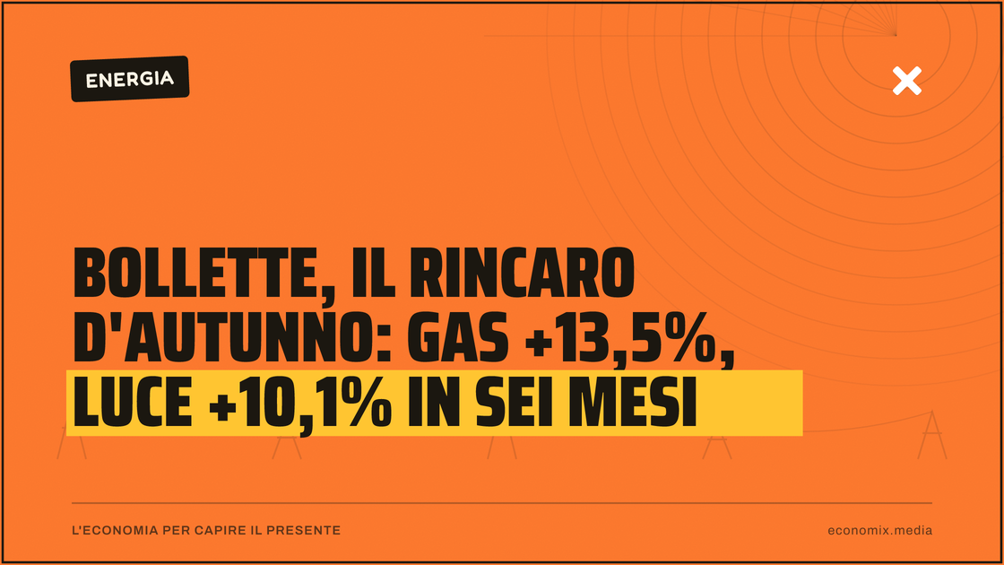 Bollette, il rincaro d'autunno: gas +13,5%, luce +10,1% in sei mesi: immagine in evidenza per Economix