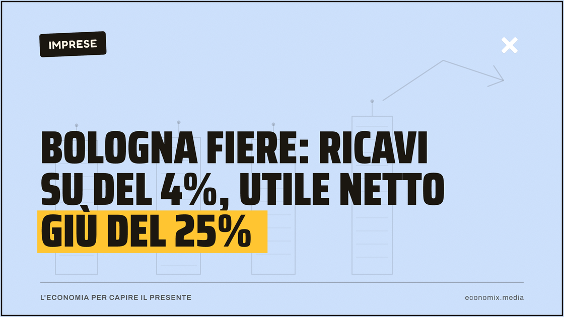 Bologna Fiere: ricavi su del 4%, utile netto giù del 25%: immagine in evidenza per Economix