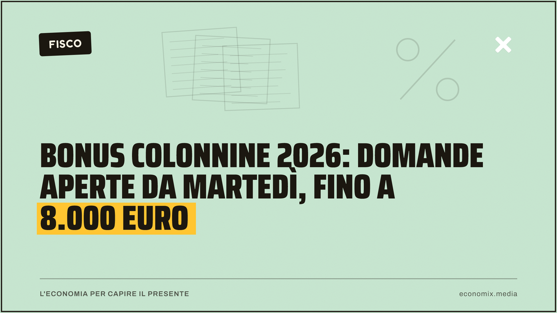 Bonus colonnine 2026: domande aperte da martedì, fino a 8.000 euro: immagine in evidenza per Economix