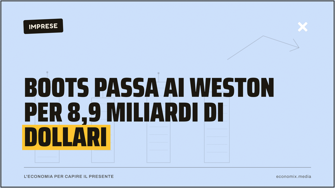 Boots passa ai Weston per 8,9 miliardi di dollari: immagine in evidenza per Economix