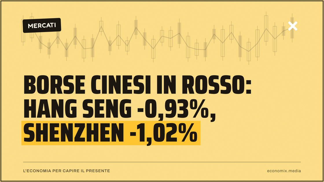 Borse cinesi in rosso: Hang Seng -0,93%, Shenzhen -1,02%: immagine in evidenza per Economix