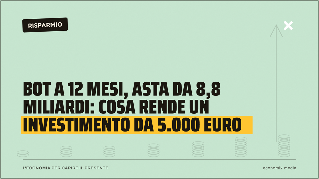BOT a 12 mesi, asta da 8,8 miliardi: cosa rende un investimento da 5.000 euro: immagine in evidenza per Economix