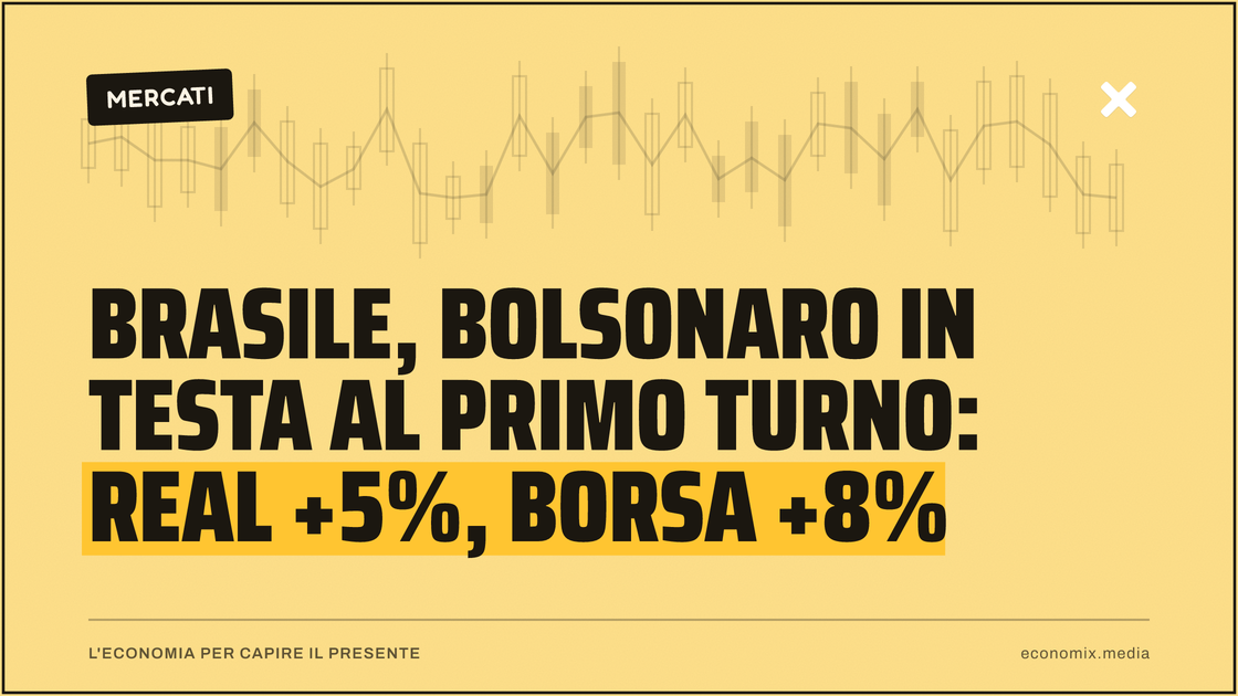 Brasile, Bolsonaro in testa al primo turno: real +5%, Borsa +8%: immagine in evidenza per Economix