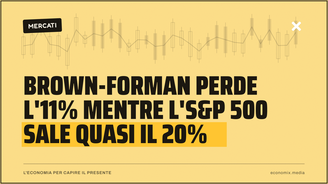 Brown-Forman perde l'11% mentre l'S&P 500 sale quasi il 20%: immagine in evidenza per Economix
