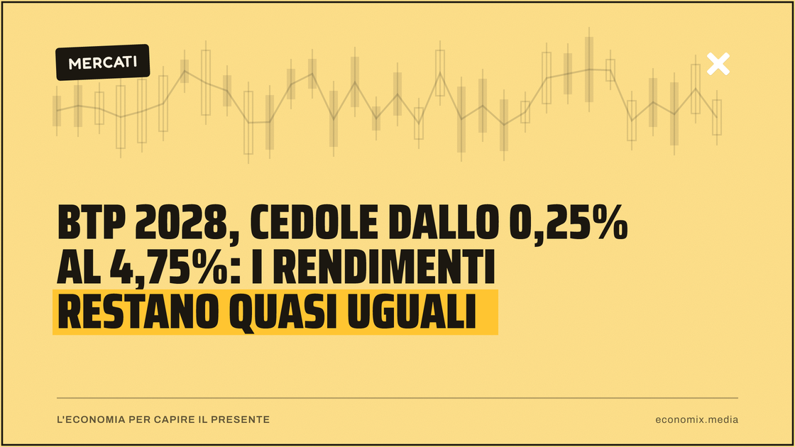 BTP 2028, cedole dallo 0,25% al 4,75%: i rendimenti restano quasi uguali: immagine in evidenza per Economix