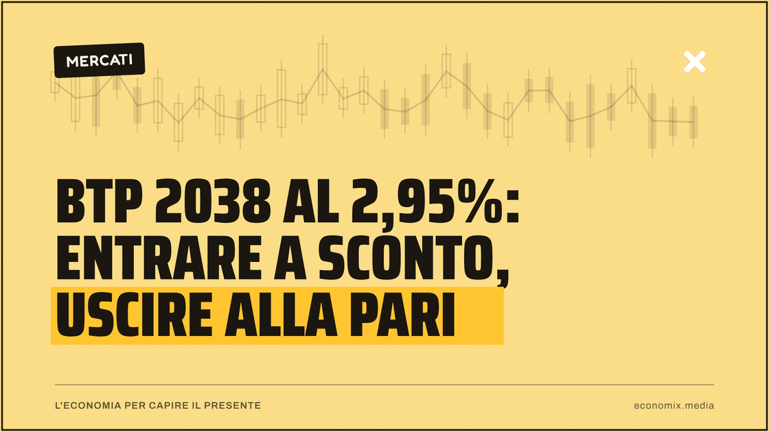 BTP 2038 al 2,95%: entrare a sconto, uscire alla pari: immagine in evidenza per Economix