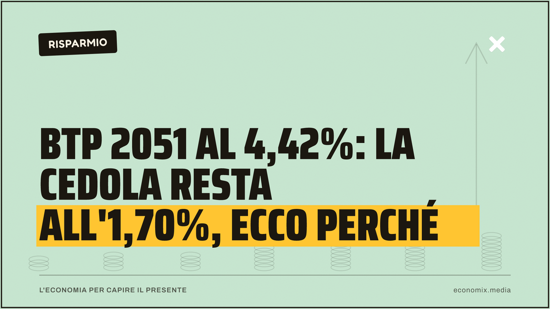 BTP 2051 al 4,42%: la cedola resta all'1,70%, ecco perché: immagine in evidenza per Economix