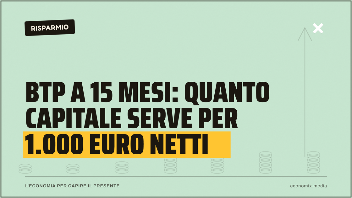 BTP a 15 mesi: quanto capitale serve per 1.000 euro netti: immagine in evidenza per Economix