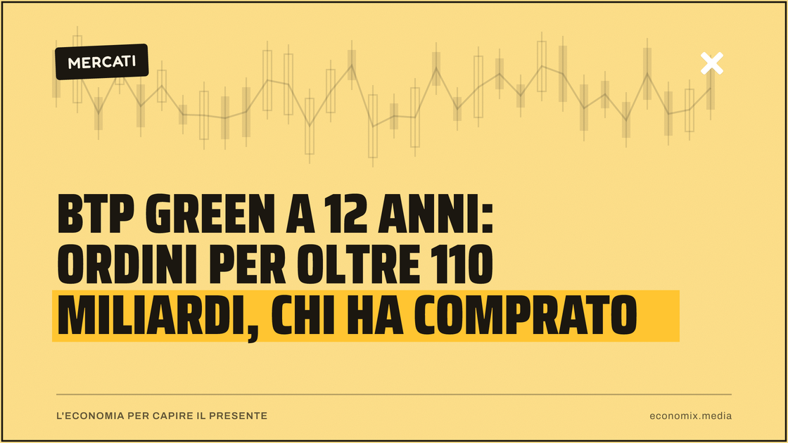 BTP Green a 12 anni: ordini per oltre 110 miliardi, chi ha comprato: immagine in evidenza per Economix
