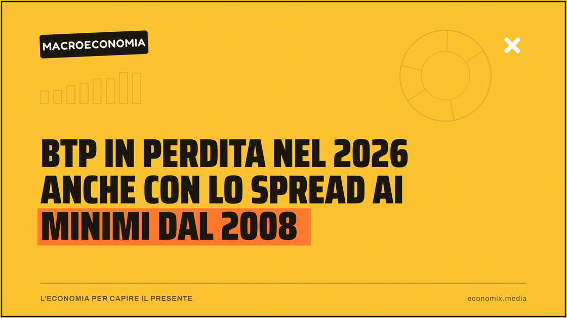 BTp in perdita nel 2026 anche con lo spread ai minimi dal 2008: immagine in evidenza per Economix