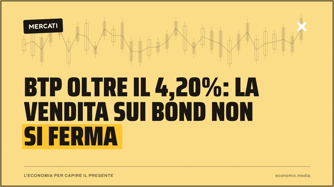 BTP oltre il 4,20%: la vendita sui bond non si ferma: immagine in evidenza per Economix