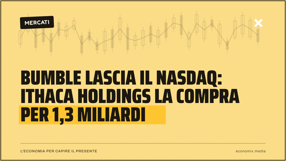 Bumble lascia il Nasdaq: Ithaca Holdings la compra per 1,3 miliardi: immagine in evidenza per Economix