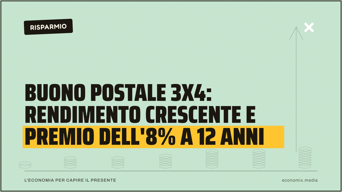 Buono postale 3x4: rendimento crescente e premio dell'8% a 12 anni: immagine in evidenza per Economix