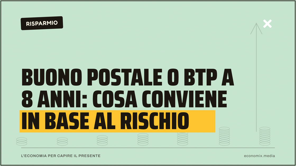 Buono postale o BTP a 8 anni: cosa conviene in base al rischio: immagine in evidenza per Economix