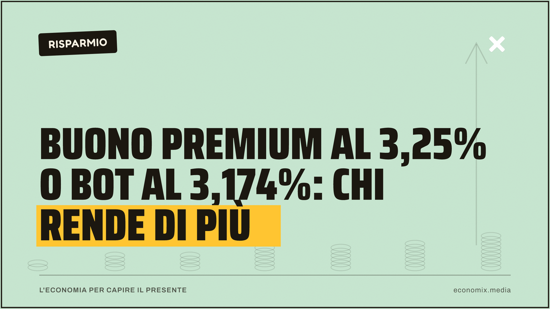 Buono Premium al 3,25% o BOT al 3,174%: chi rende di più: immagine in evidenza per Economix