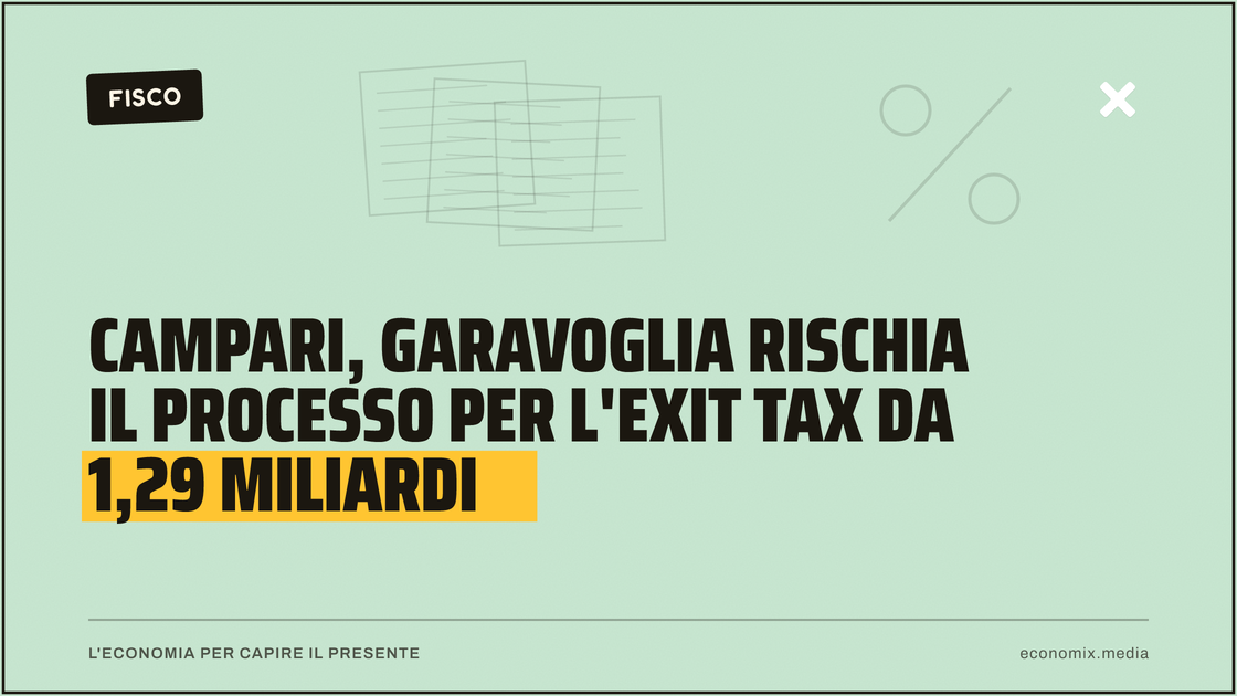 Campari, Garavoglia rischia il processo per l'exit tax da 1,29 miliardi: immagine in evidenza per Economix