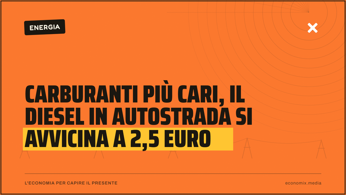 Carburanti più cari, il diesel in autostrada si avvicina a 2,5 euro: immagine in evidenza per Economix