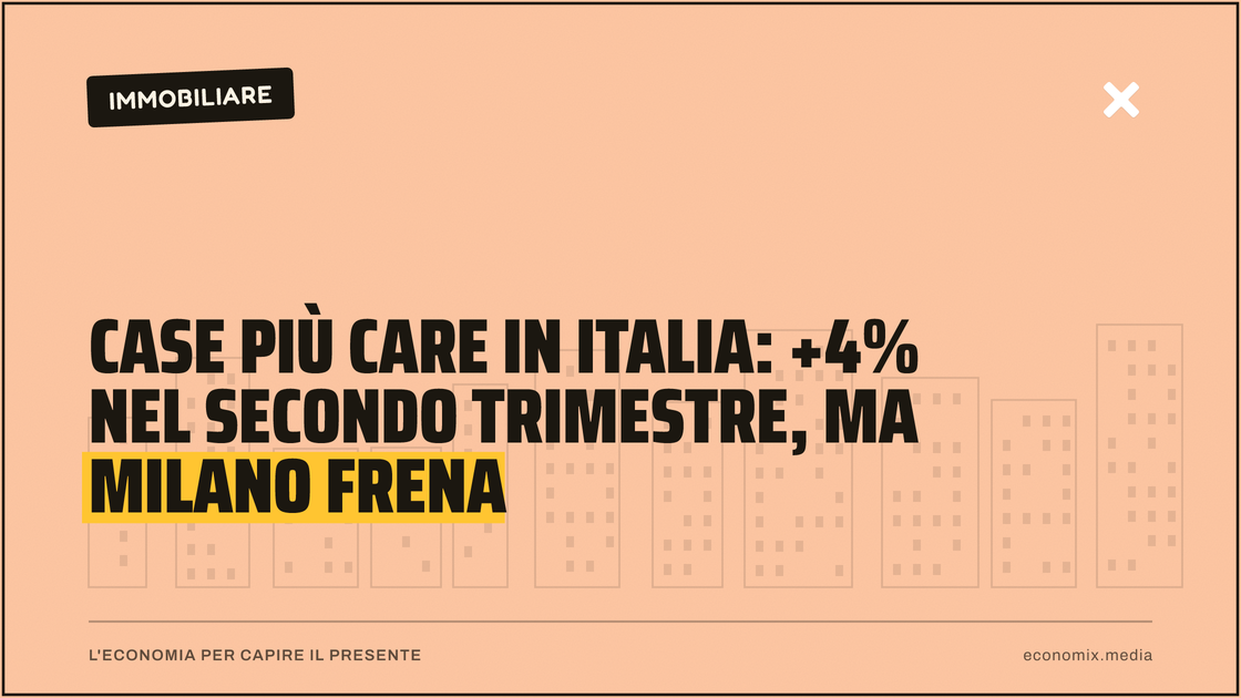 Case più care in Italia: +4% nel secondo trimestre, ma Milano frena: immagine in evidenza per Economix