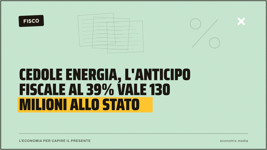 Cedole energia, l'anticipo fiscale al 39% vale 130 milioni allo Stato: immagine in evidenza per Economix