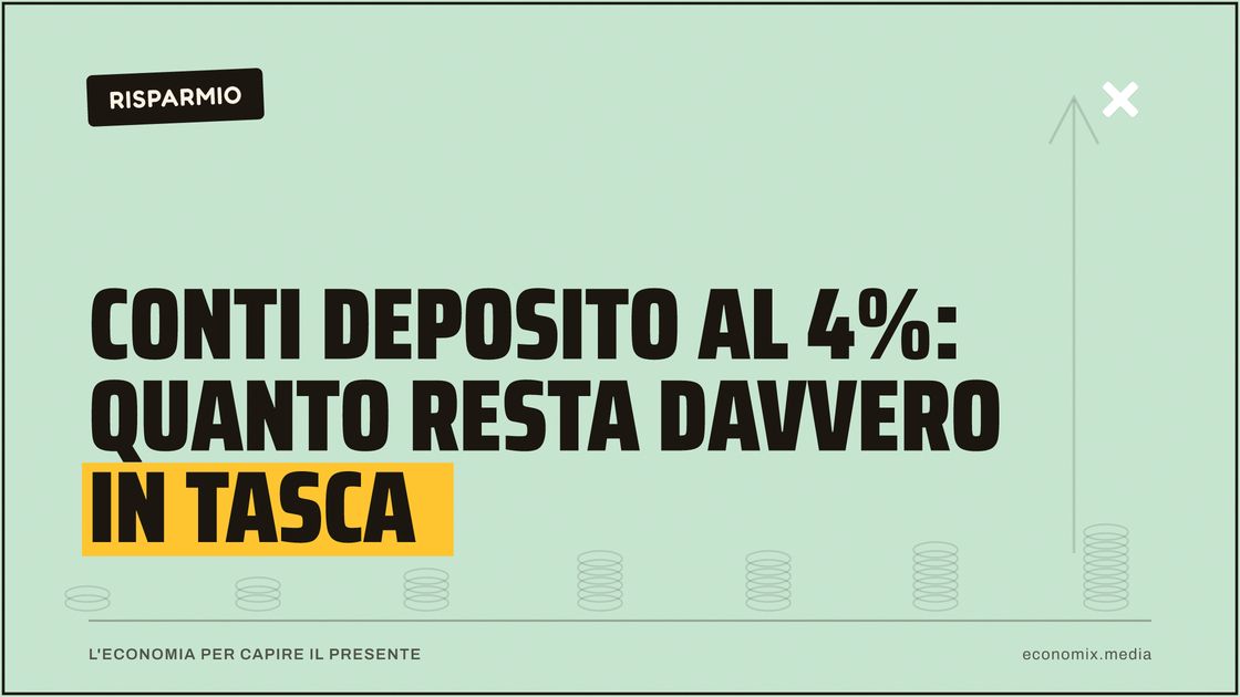 Conti deposito al 4%: quanto resta davvero in tasca: immagine in evidenza per Economix