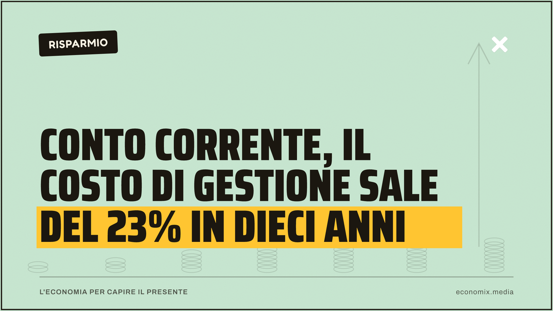 Conto corrente, il costo di gestione sale del 23% in dieci anni: immagine in evidenza per Economix