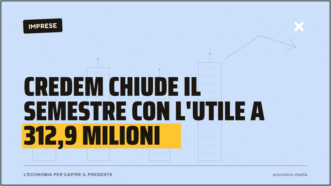 Credem chiude il semestre con l'utile a 312,9 milioni: immagine in evidenza per Economix