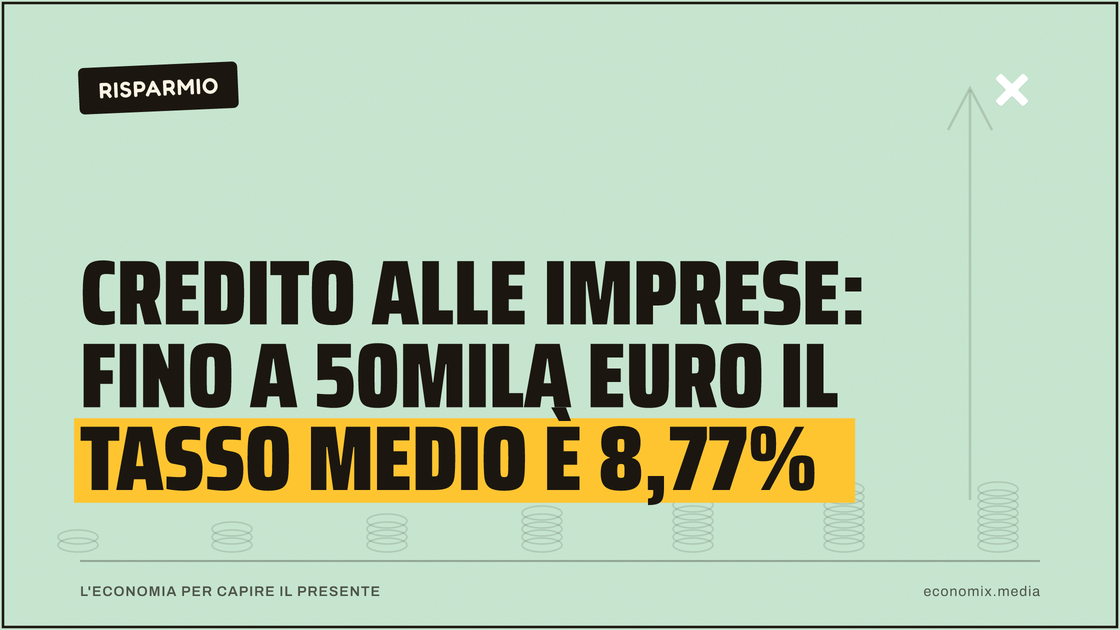 Credito alle imprese: fino a 50mila euro il tasso medio è 8,77%: immagine in evidenza per Economix