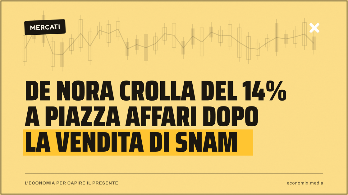 De Nora crolla del 14% a Piazza Affari dopo la vendita di Snam: immagine in evidenza per Economix