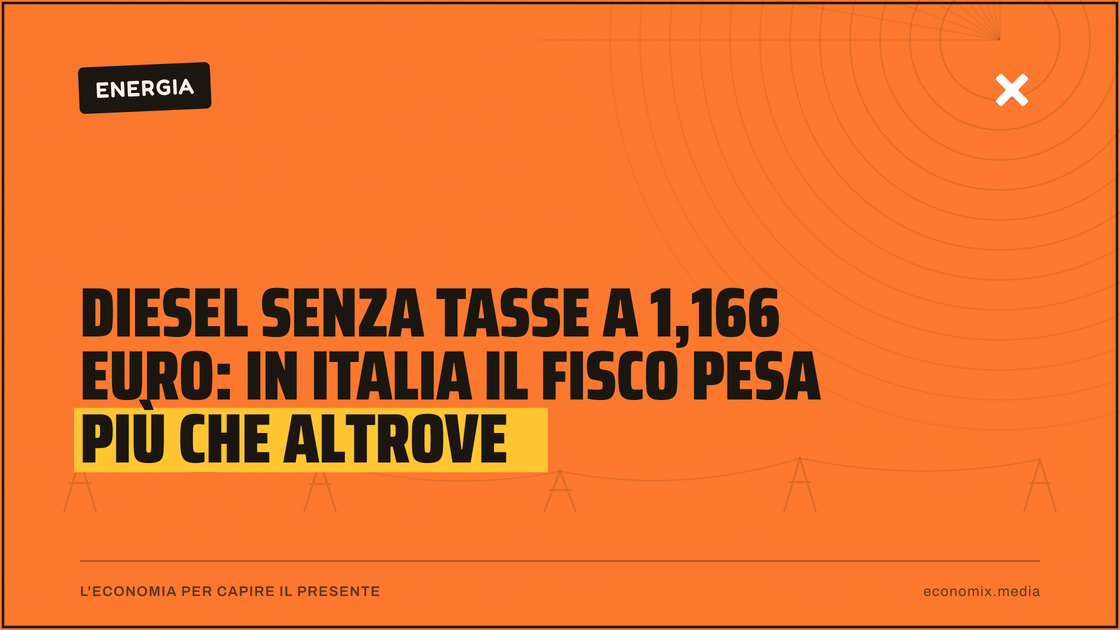 Diesel senza tasse a 1,166 euro: in Italia il fisco pesa più che altrove: immagine in evidenza per Economix