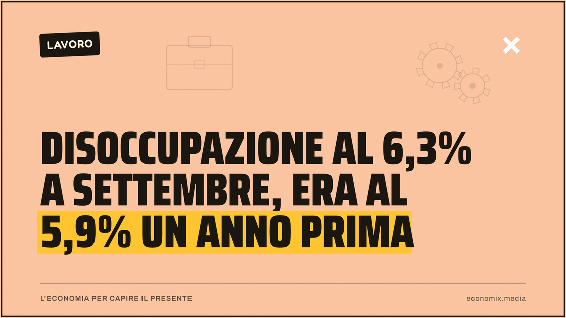 Disoccupazione al 6,3% a settembre, era al 5,9% un anno prima: immagine in evidenza per Economix